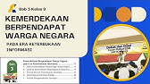 Bab 3 Kelas 9, Kemerdekaan Berpendapat Warga Negara pada Era Keterbukaan Informasi