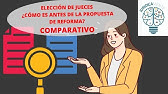 ELECCIÓN DE JUECES | ¿CÓMO ES ANTES DE LA PROPUESTA DE REFORMA? | EXPOSICIÓN COMPARATIVA