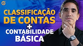 CONTABILIDADE BÁSICA: CLASSIFICAÇÃO DE CONTAS [TODAS AS CONTAS DO BALANÇO EM 30 MIN]