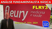 FLRY3 - FLEURY S/A. ANÁLISE FUNDAMENTALISTA BÁSICA. PROF. SILAS DEGRAF