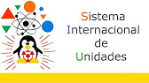 ✔ Sistema Internacional de Unidades   SI