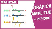 GRÁFICA, AMPLITUD, PERIODO y MÁS de la funcion SENO, COSENO, TANGENTE