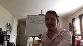 Video Lecture: Claim Types