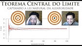 Teorema Central do Limite - captando a lei natural da aleatoridade