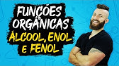 FUNÇÕES ORGÂNICAS OXIGENADAS - ÁLCOOL ENOL E FENOL.