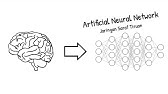 Bentuk Otaknya AI | Pengenalan Artificial Neural Network