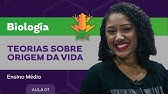 Teorias sobre a origem da vida - Biologia - Ensino Médio