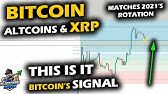 Rotation Moment Near as VOLATILE for Bitcoin, XRP and Altcoin Market with DeepSeek Stock Market, Fed