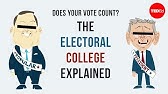 Does your vote count? The Electoral College explained - Christina Greer