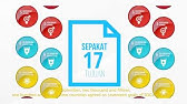 SDGs dalam Bahasa Indonesia