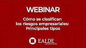 Cómo se clasifican los riesgos empresariales Principales tipos