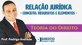 Relação Jurídica: conceito, requisitos e elementos