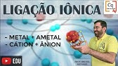 LIGAÇÃO IÔNICA - Entendendo as ligações químicas