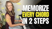 Learn *EVERY* Piano Chord Quickly in 2 Steps (FREE PDF!)