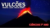 Aula de Ciências 7º ano - VULCÕES - VULCANISMO