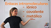 QUÍMICA. Tipos de enlaces químicos: iónico, covalente y metálico