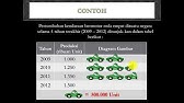 Materi Statistika Kelas X SMA Trinitas