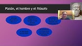 01 PLATÓN EL HOMBRE Y EL FILÓSOFO (EL FILSÓOFO EN PIJAMA)