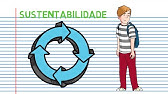 O QUE É SUSTENTABILIDADE