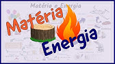 Matéria e Energia |Conceitos Básicos| Mapa Mental