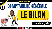 Comptabilité-générale S1 (séance 2.1) : LE BILAN