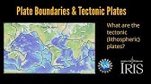 Tectonic Plates—What are the lithospheric plates?  (Educational)