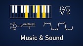 The Math Behind Music and Sound Synthesis