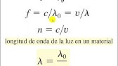 1.7 indice de refracción y aspectos ondulatorios