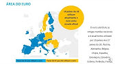 Construção da União Europeia e demografia da Europa