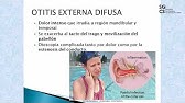 Dra Leticia Eguizábal, Dr  José Contreras - Otitis externa