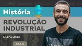 Revolução industrial - História - Ensino Médio