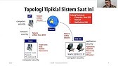 Keamanan Informasi: Prinsip Keamanan (section 2)