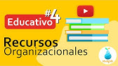 EDUCATIVO #4: Recursos Organizacionales