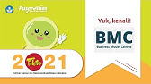 Yuk, Kenali Business Model Canvas (BMC)