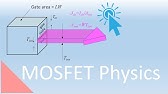 Parasitic Resistance in a MOSFET, Lecture 57