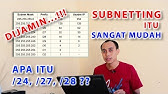 [Tips Komputer dan Jaringan] Teknik menghitung Subnetting kelas C yang cepat dan mudah