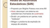 15 Introdução a Redes de Autômatos Estocásticos (SAN)