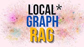 Graph RAG with Ollama - Save $$$ with Local LLMs