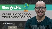 Classificação do tempo geológico ​- Geografia - Ensino Médio