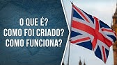 Reino Unido: História, política e curiosidades - História Contada