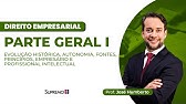 PARTE GERAL I | Prof. José Humberto