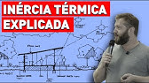 Conforto Ambiental Arquitetura   Inércia Térmica Explicada