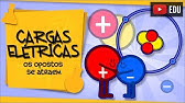 Cargas Elétricas - e as diferenças nas partículas dos átomos