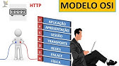 MODELO OSI EXPLICADO - VISÃO GERAL DE SUAS CAMADAS