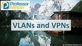 VLANs and VPNs - CompTIA A+ 220-1101 - 2.6