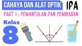 CAHAYA DAN ALAT OPTIK (PART 1) : IPA KELAS 8 SMP