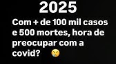 C0VlD: EXPLOSÃO DE CASOS E A NOVA ONDA