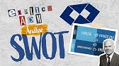 O que é SWOT? | EXPLICA ADM #1