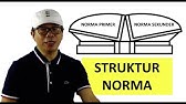 Seri 9 Penalaran Hukum: STRUKTUR NORMA