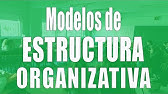 Modelos de estructura organizativa